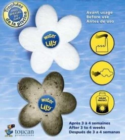 Water Lily – Absorbeermiddel Voor Vetten En Olie (6 Stuks) -Zwembadbenodigdheden Winkel 1068x1200