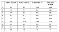 Triton Neo Zijdelingse Montage – 480mm – Pentair -Zwembadbenodigdheden Winkel 3003010121 2