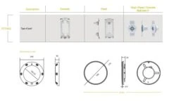 Hayward Platte Led Lamp 18W – Wit -Zwembadbenodigdheden Winkel hayward hayward platte led lamp 18w kleur wit 1